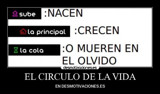 EL CIRCULO DE LA VIDA - EN DESMOTIVACIONES.ES