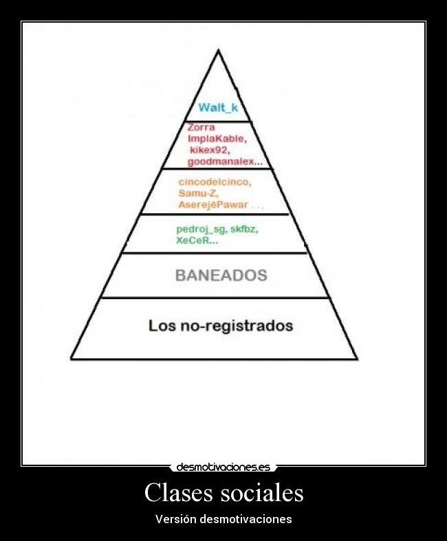 Clases sociales - 
