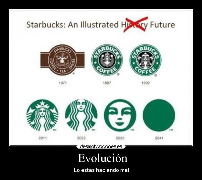 Evolución -