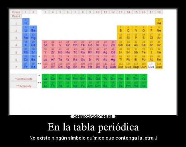 En la tabla periódica - No existe ningún símbolo químico que contenga la letra J