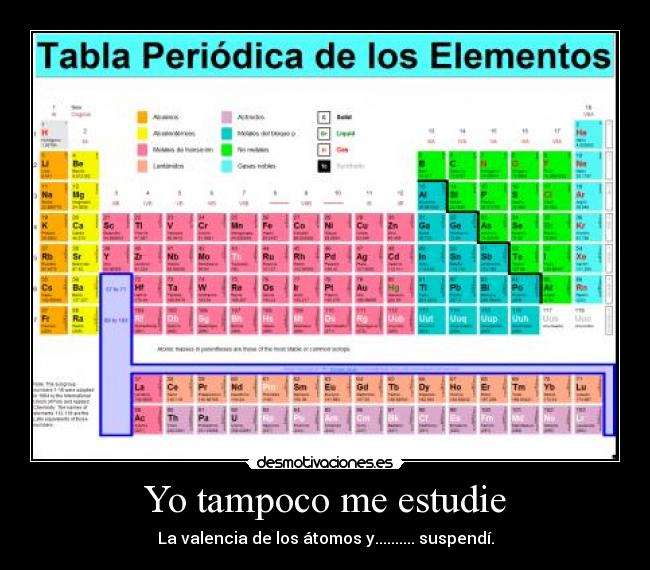 Yo tampoco me estudie -