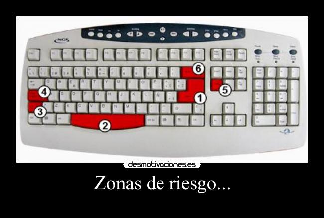 carteles teclados desmotivaciones