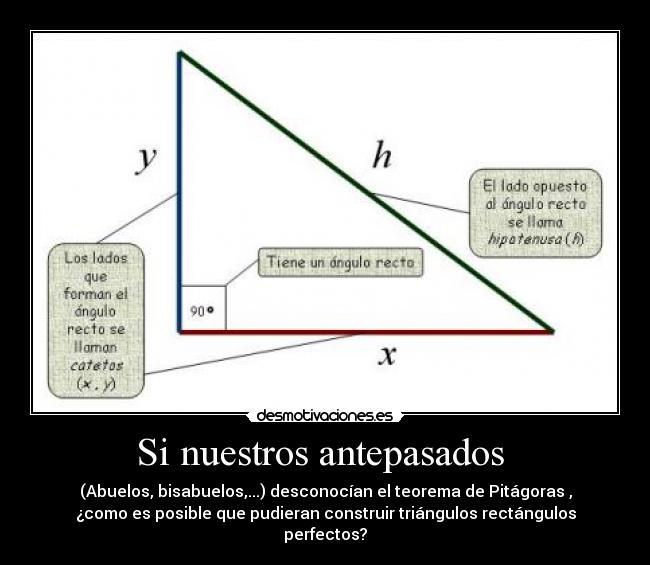 Si nuestros antepasados  - (Abuelos, bisabuelos,...) desconocían el teorema de Pitágoras ,
¿como es posible que pudieran construir triángulos rectángulos
perfectos?