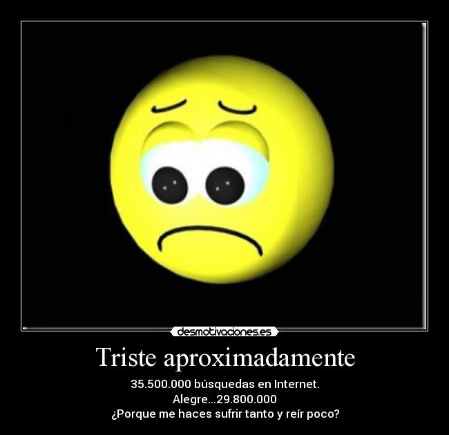 Triste aproximadamente - 35.500.000 búsquedas en Internet.
Alegre...29.800.000
¿Porque me haces sufrir tanto y reír poco?