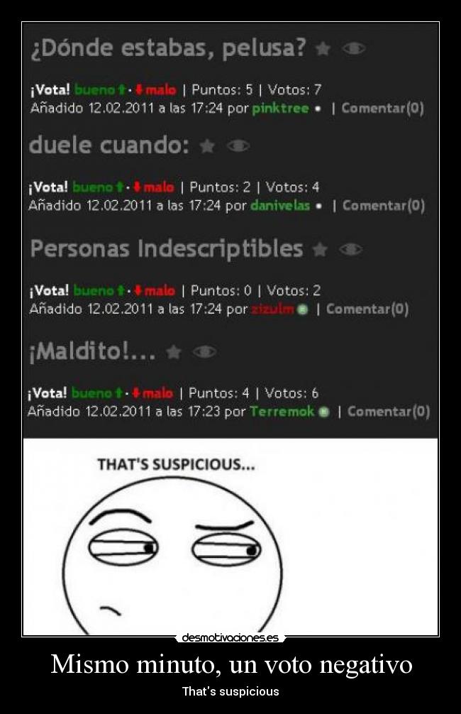 Mismo minuto, un voto negativo - Thats suspicious