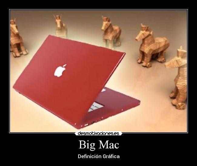 Big Mac - Definición Gráfica