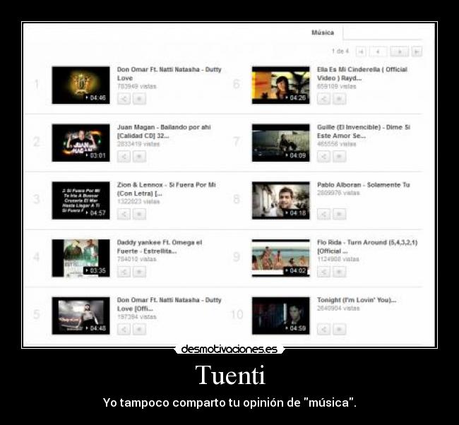 Tuenti -