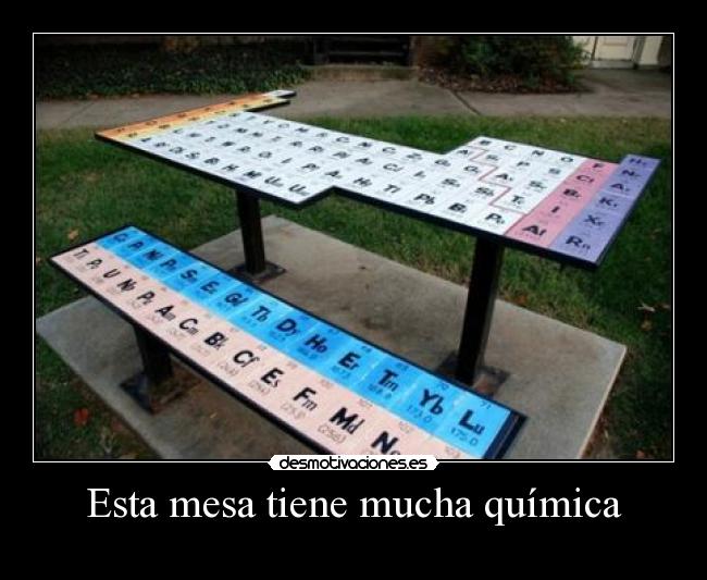 carteles mesa desmotivaciones