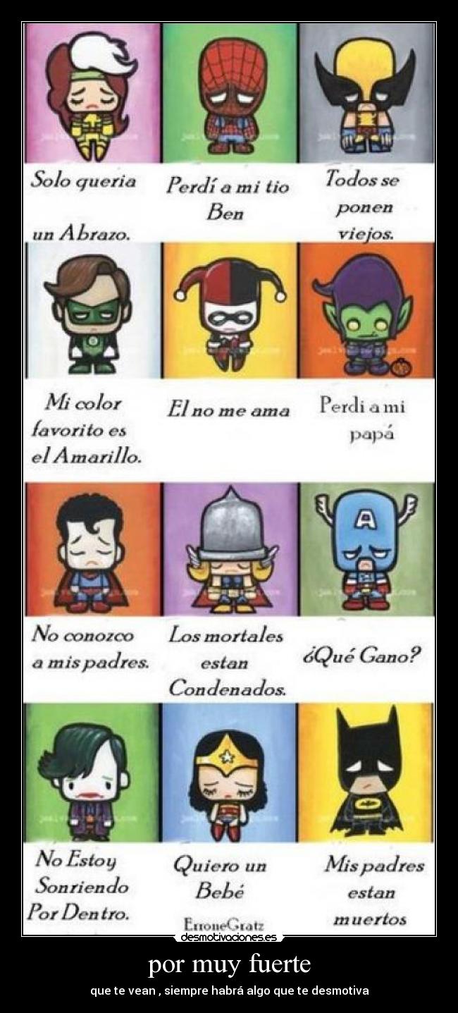 por muy fuerte -