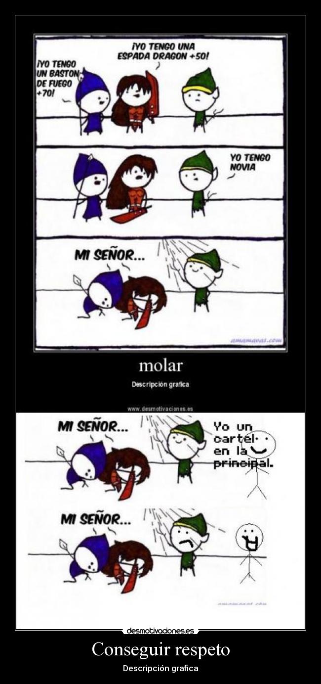 Conseguir respeto - Descripción grafica