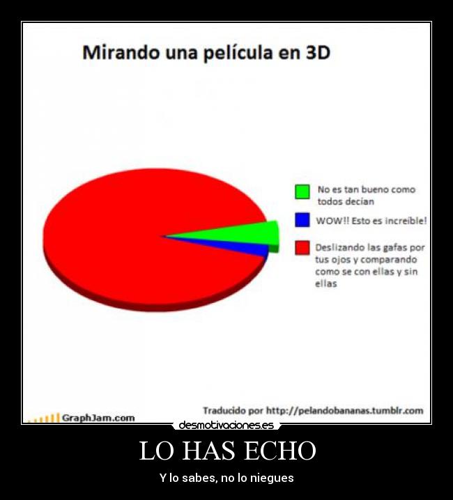 LO HAS ECHO -