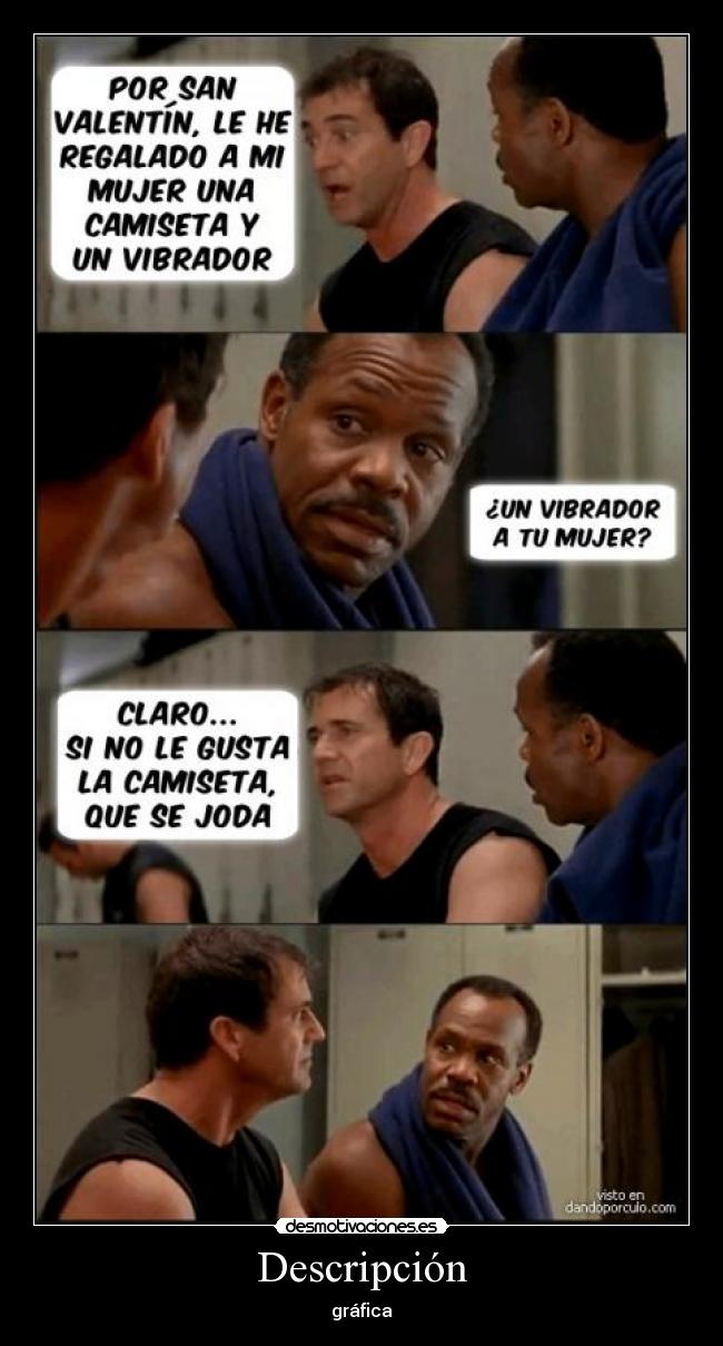 Descripción - gráfica