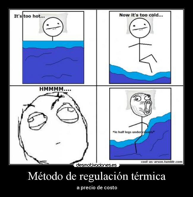 Método de regulación térmica -