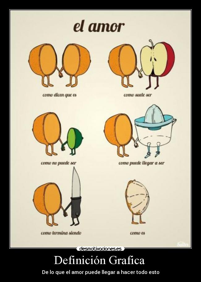 Definición Grafica -