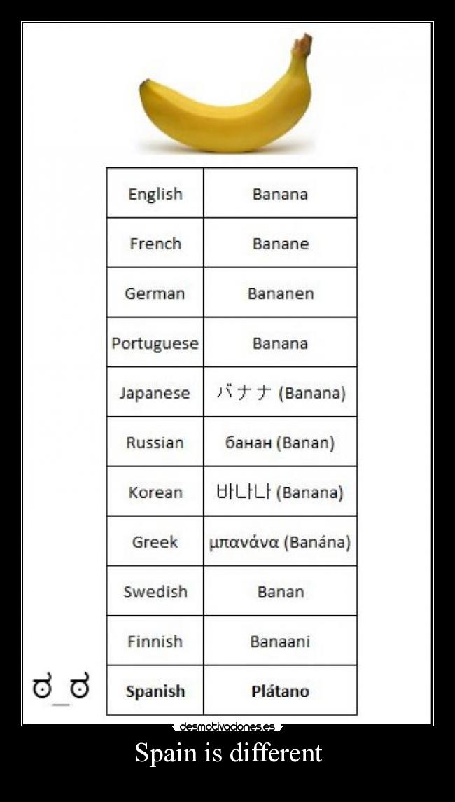 Spain is different - 