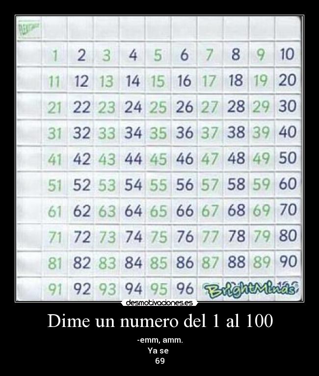 Dime un numero del 1 al 100 - -emm, amm.
Ya se
69