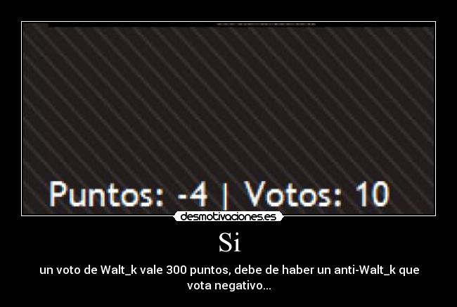 Si - un voto de Walt_k vale 300 puntos, debe de haber un anti-Walt_k que vota negativo...