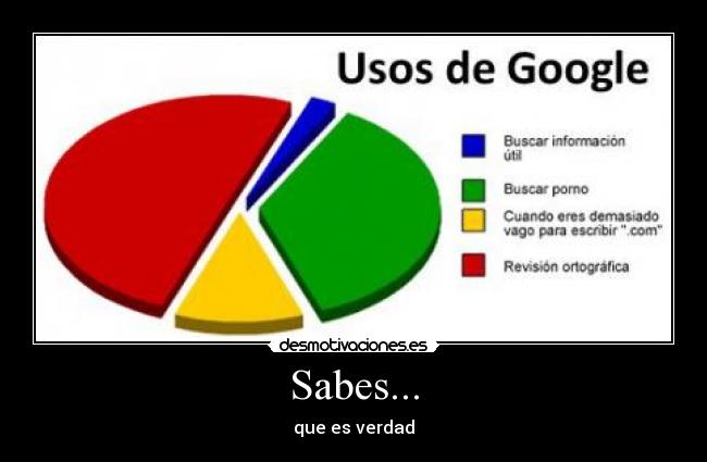 Sabes... -
