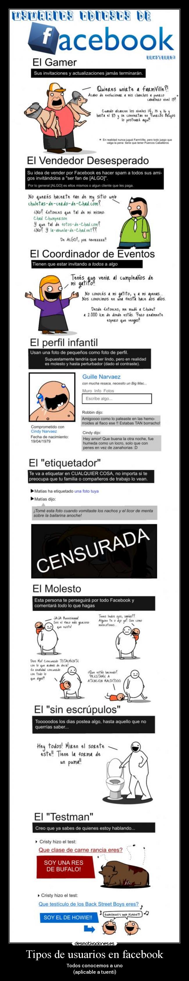 Tipos de usuarios en facebook -