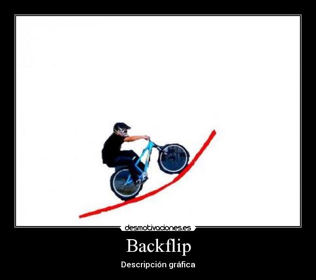 Backflip - Descripción gráfica