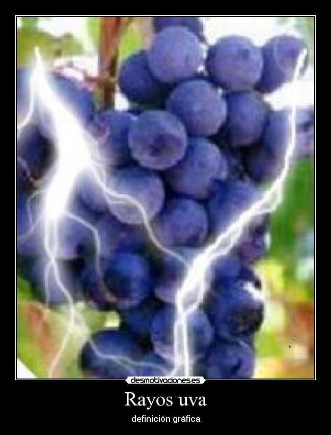 Rayos uva - definición gráfica