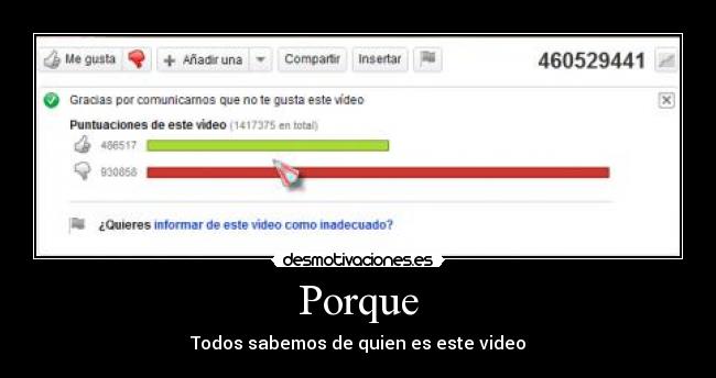 Porque - Todos sabemos de quien es este video