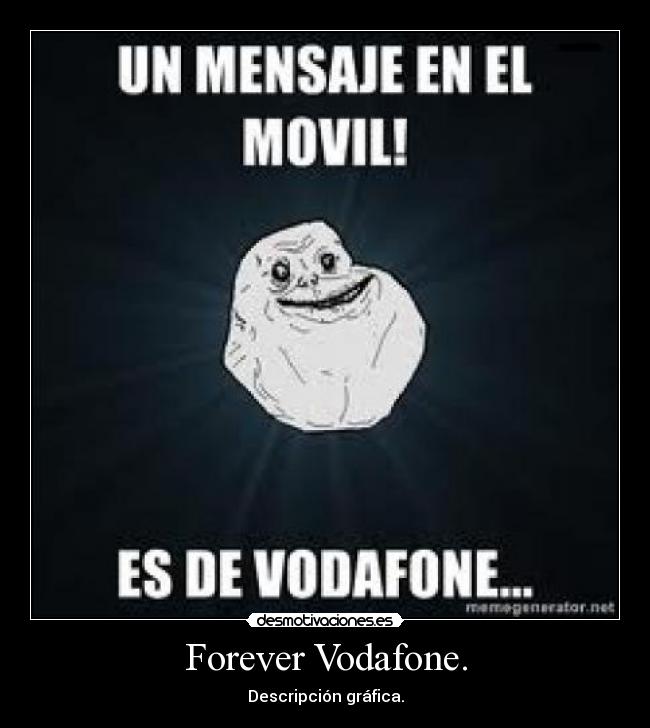 Forever Vodafone. - Descripción gráfica.