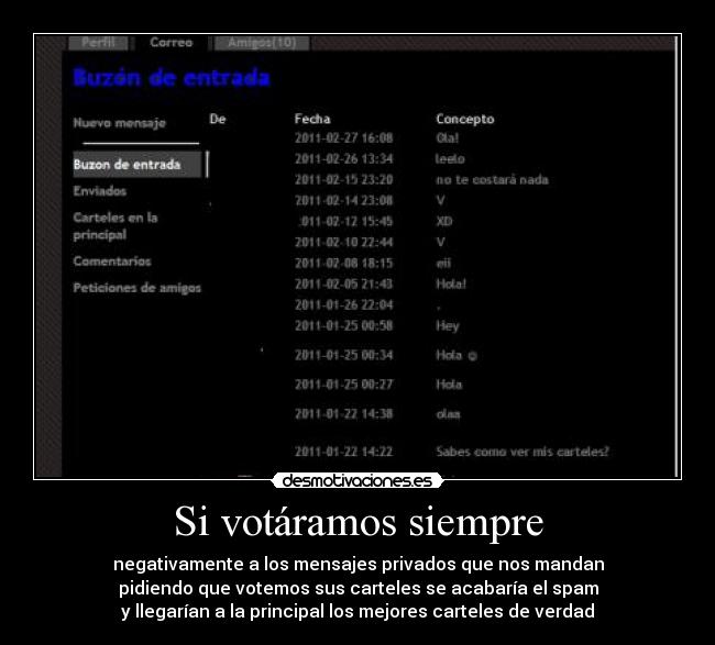 Si votáramos siempre -