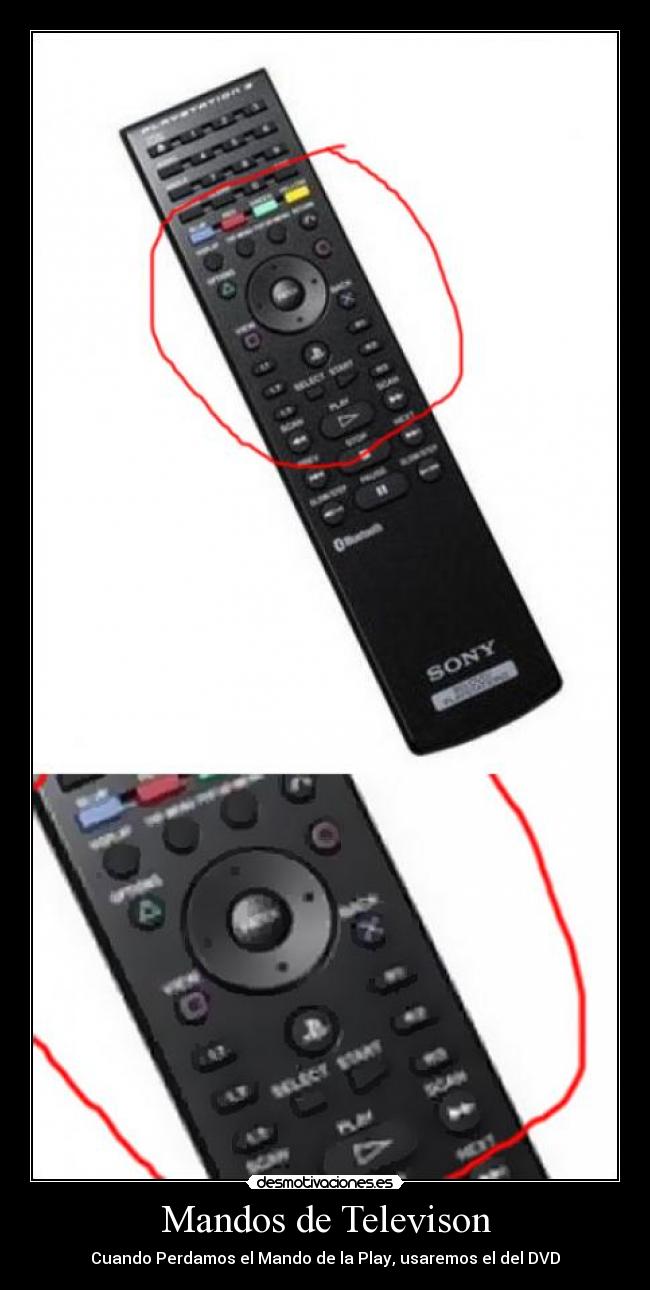 Mandos de Televison -