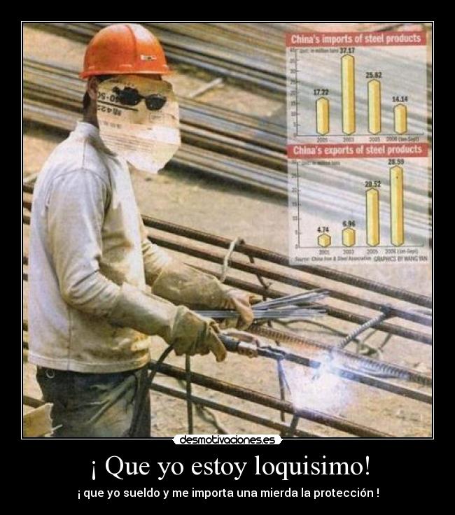 ¡ Que yo estoy loquisimo! -