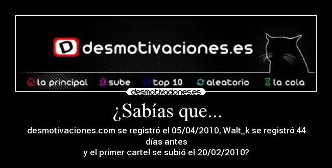 ¿Sabías que... -