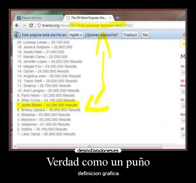 Verdad como un puño - definicion grafica