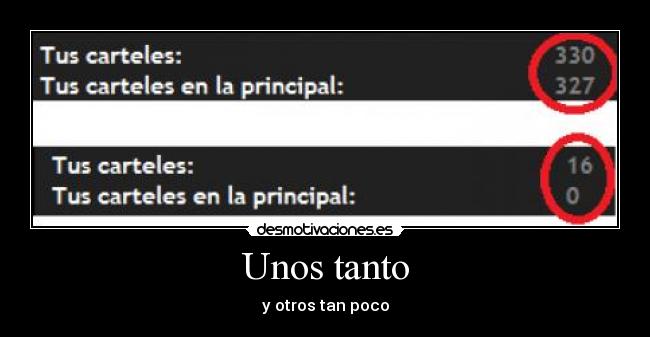 Unos tanto -