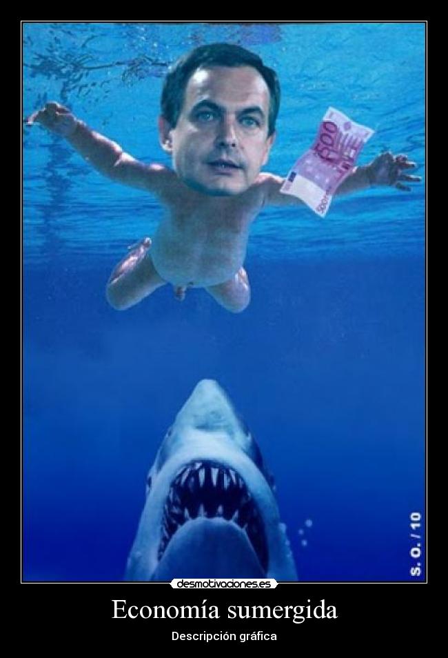 Economía sumergida - Descripción gráfica