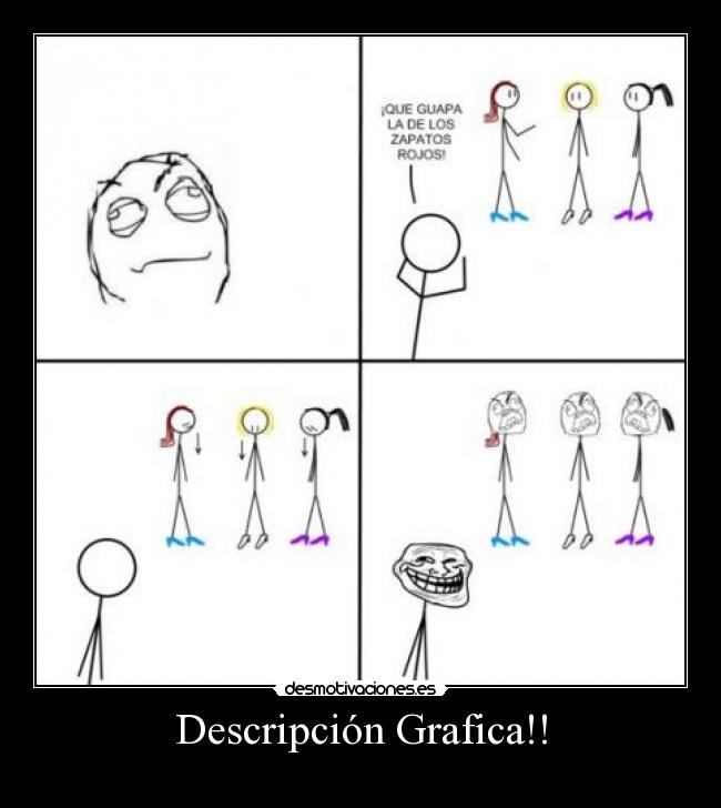 Descripción Grafica!! -