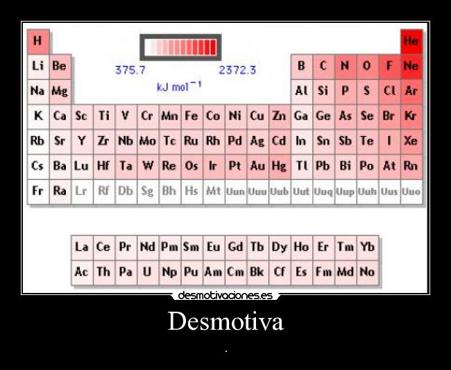 Desmotiva - 