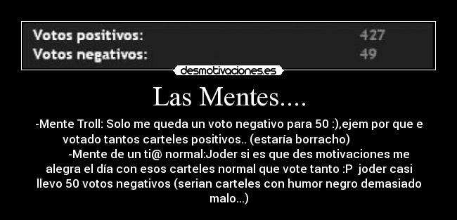 Las Mentes.... - -Mente Troll: Solo me queda un voto negativo para 50 :),ejem por que e
votado tantos carteles positivos.. (estaría borracho)
-Mente de un ti@ normal:Joder si es que des motivaciones me
alegra el día con esos carteles normal que vote tanto :P joder casi
llevo 50 votos negativos (serian carteles con humor negro demasiado
malo...)