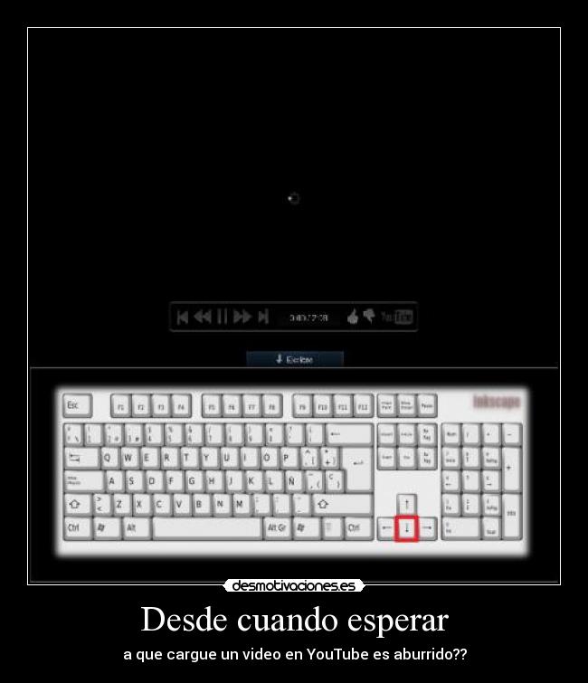 Desde cuando esperar - a que cargue un video en YouTube es aburrido??