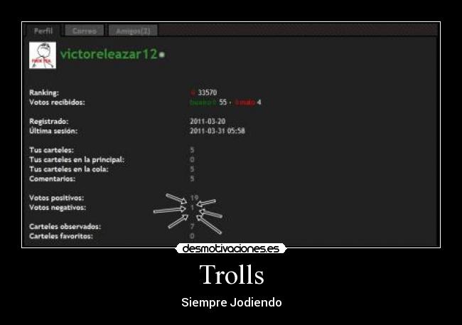 Trolls -