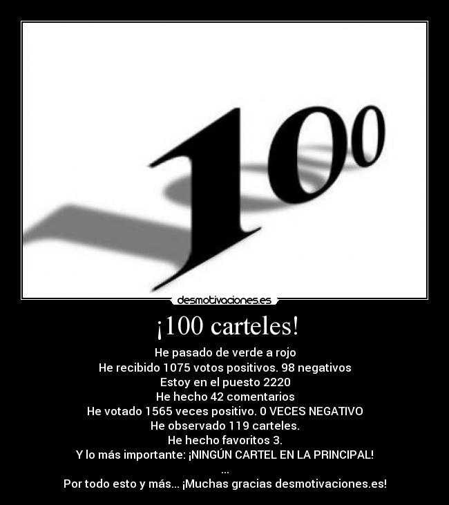 ¡100 carteles! -