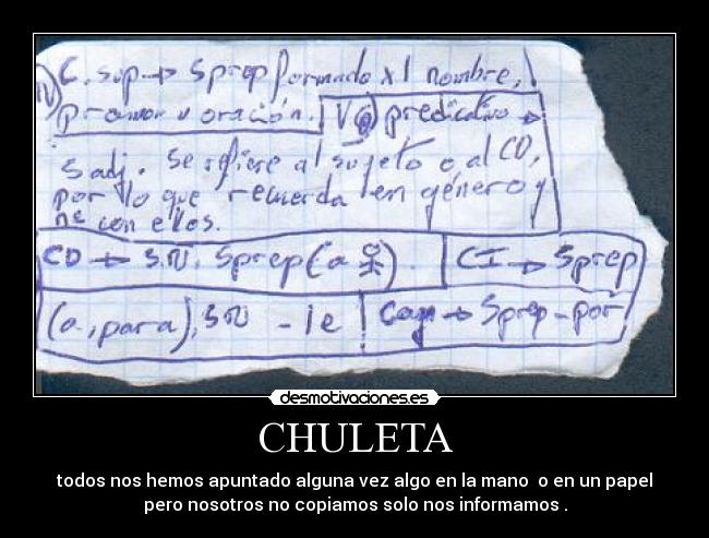 CHULETA - todos nos hemos apuntado alguna vez algo en la mano o en un papel
pero nosotros no copiamos solo nos informamos .