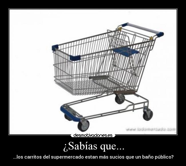 ¿Sabías que... -