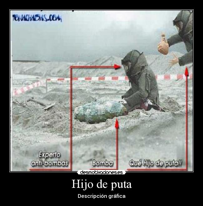 Hijo de puta - Descripción gráfica