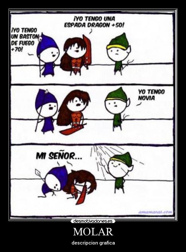 MOLAR - descripcion grafica