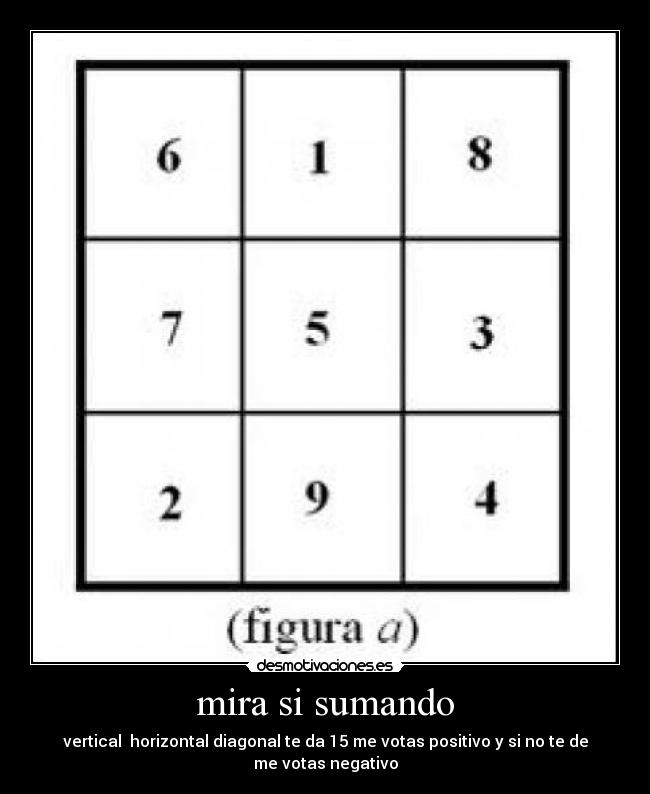 mira si sumando - vertical horizontal diagonal te da 15 me votas positivo y si no te de me votas negativo