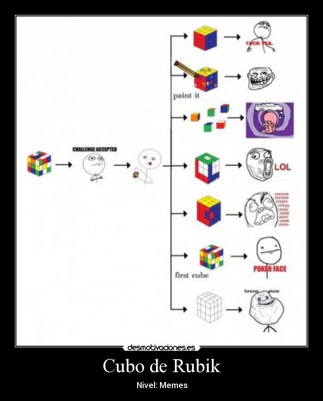 Cubo de Rubik - Nivel: Memes