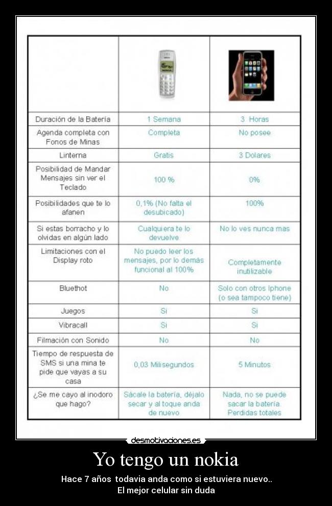 carteles fackuu desmotivaciones