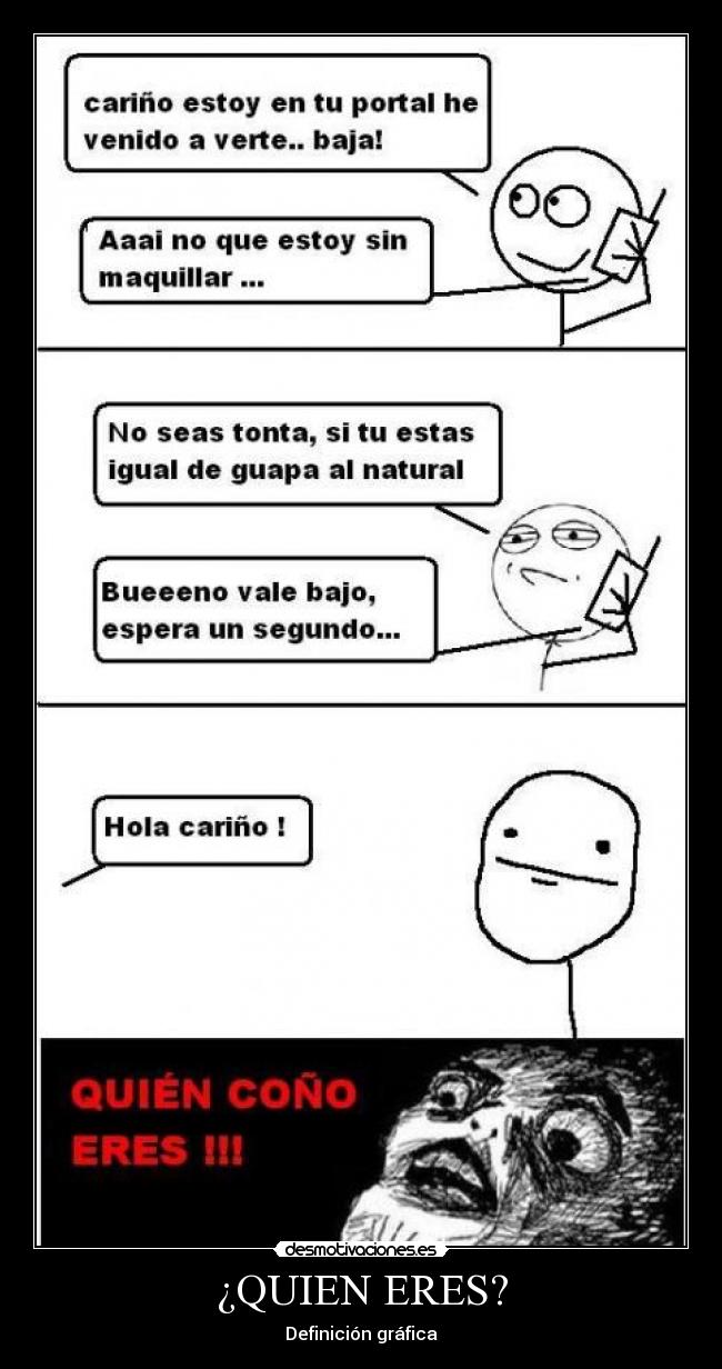 ¿QUIEN ERES? - Definición gráfica