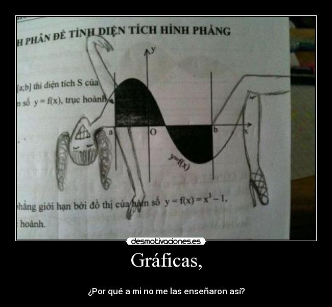 carteles graficas por que las ensenaron asi desmotivaciones