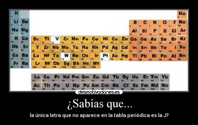 ¿Sabías que... - la única letra que no aparece en la tabla periódica es la J?